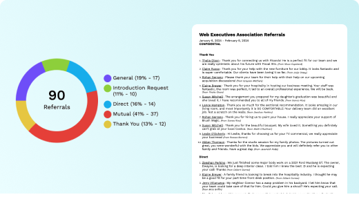 Effortless member referral monitoring