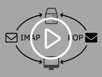What is IMAP?