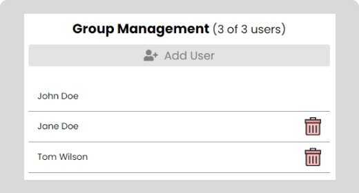 Shared Group Passwords